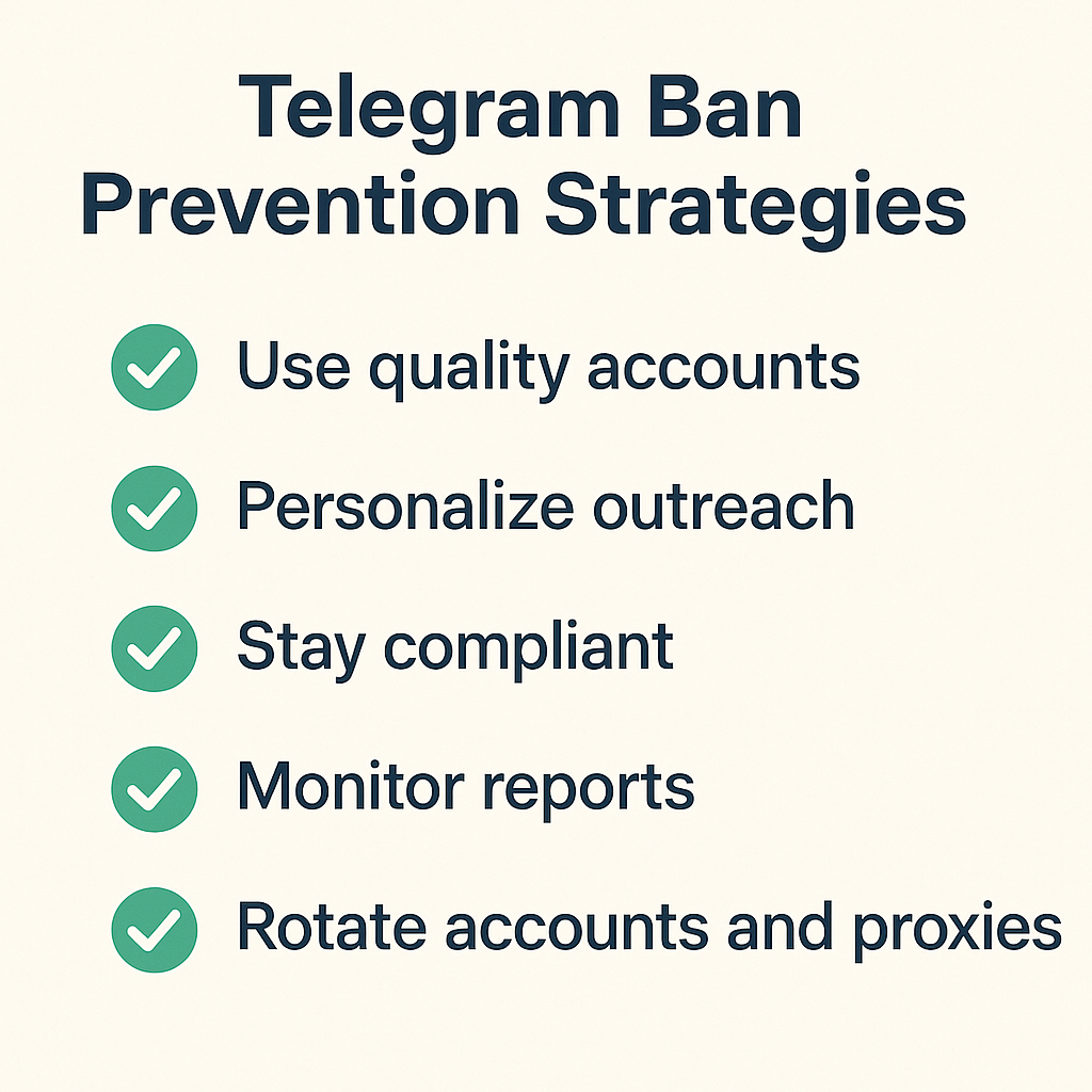 Telegram ban service safeguards showing legal compliance, evidence protocols, and refund guarantee structure